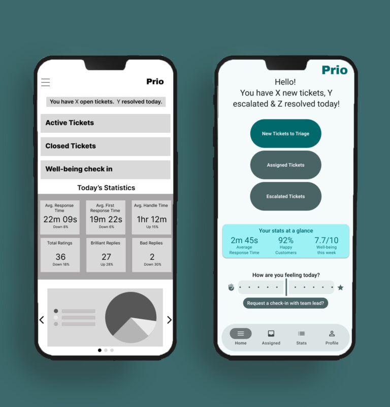 Prio - Mobile SaaS App before and after 1
