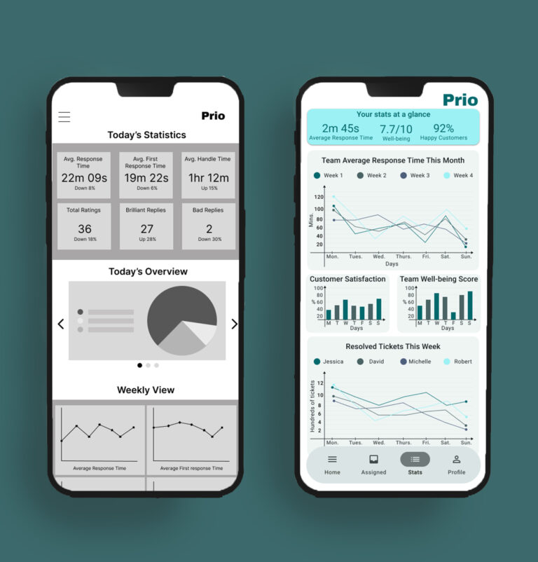 Prio - Mobile SaaS App before and after 3